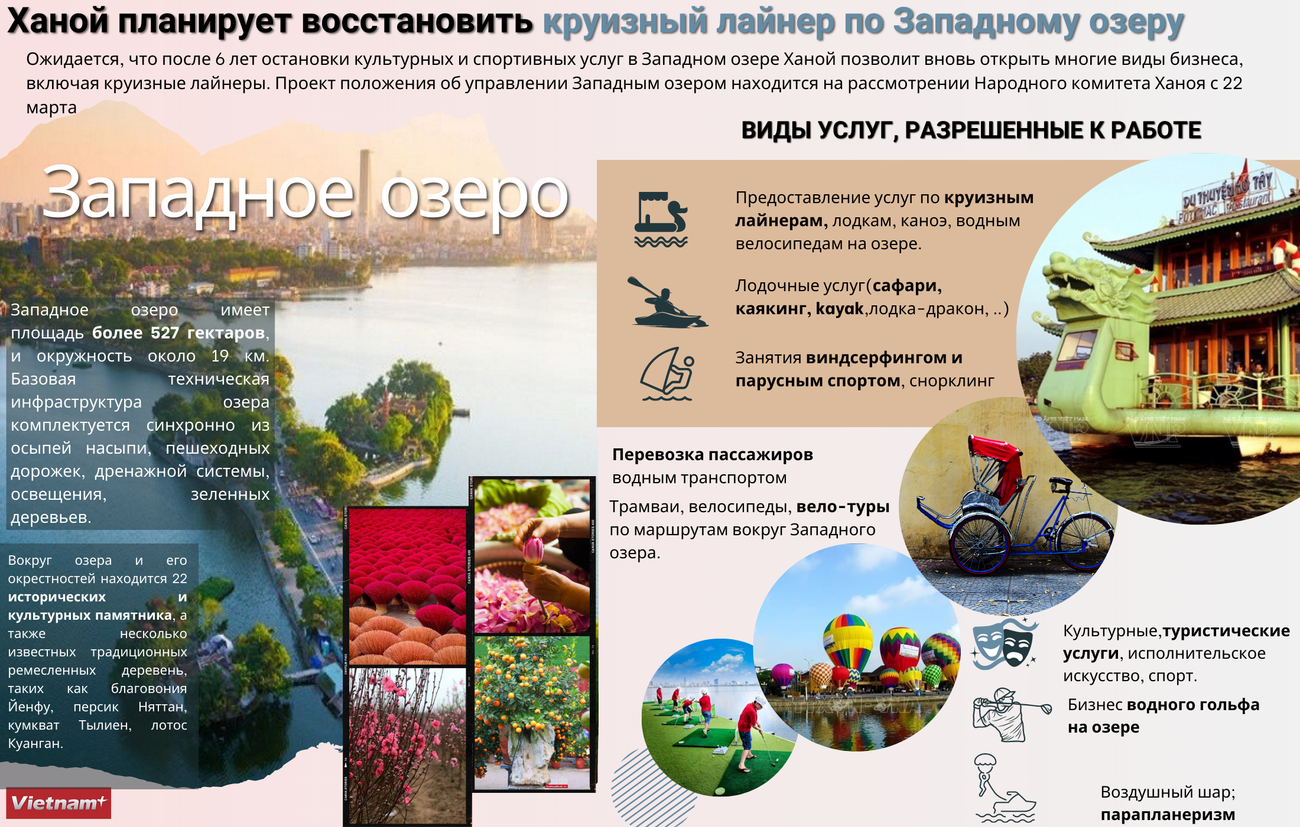 Ханой планирует восстановить круизный лайнер по Западному озеру ảnh 1 Ханой планирует восстановить круизный лайнер по Западному озеру ảnh 1
