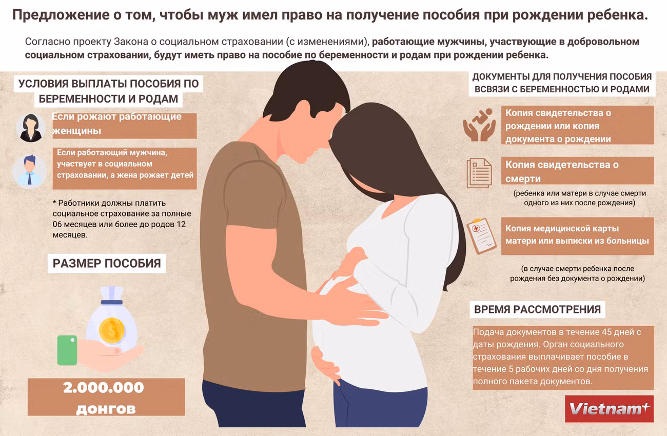  Предложение о том, чтобы муж имел право на получение пособия при рождении ребенка ảnh 1