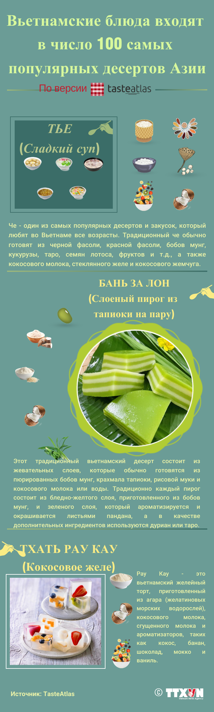 Вьетнамские блюда входят в число 100 самых популярных десертов Азии ảnh 1 Вьетнамские блюда входят в число 100 самых популярных десертов Азии ảnh 1