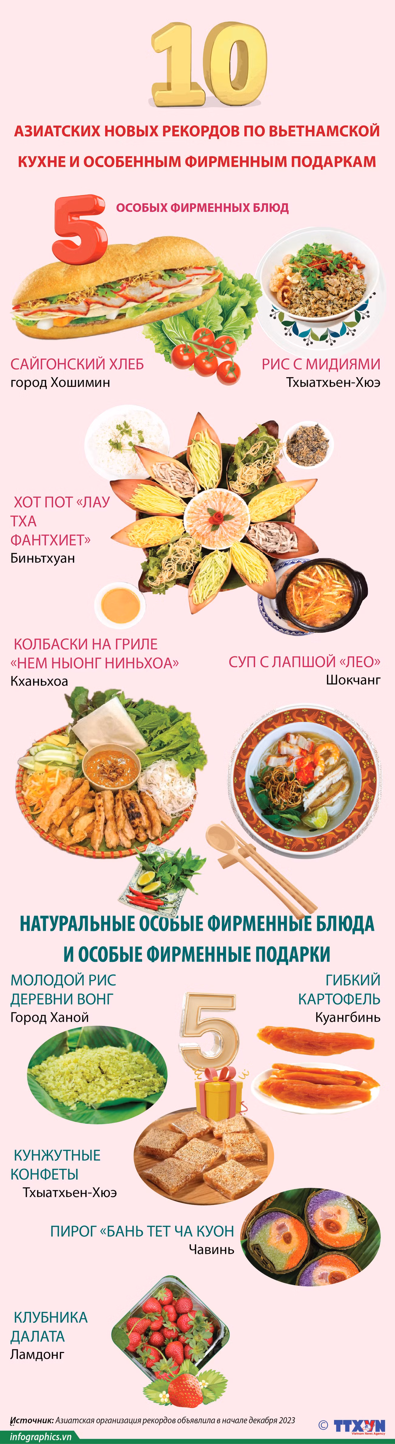 10 азиатских новых рекордов по вьетнамской кухне и особенным фирменным подаркам ảnh 1