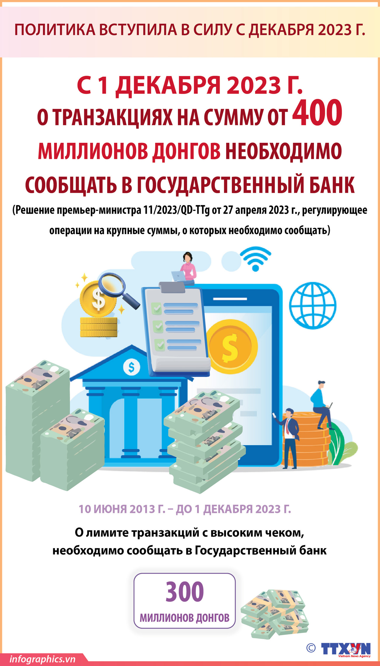 О транзакциях на сумму от 400 миллионов донгов необходимо сообщать в государственный банк с 1 декабря ảnh 1 О транзакциях на сумму от 400 миллионов донгов необходимо сообщать в государственный банк с 1 декабря ảnh 1