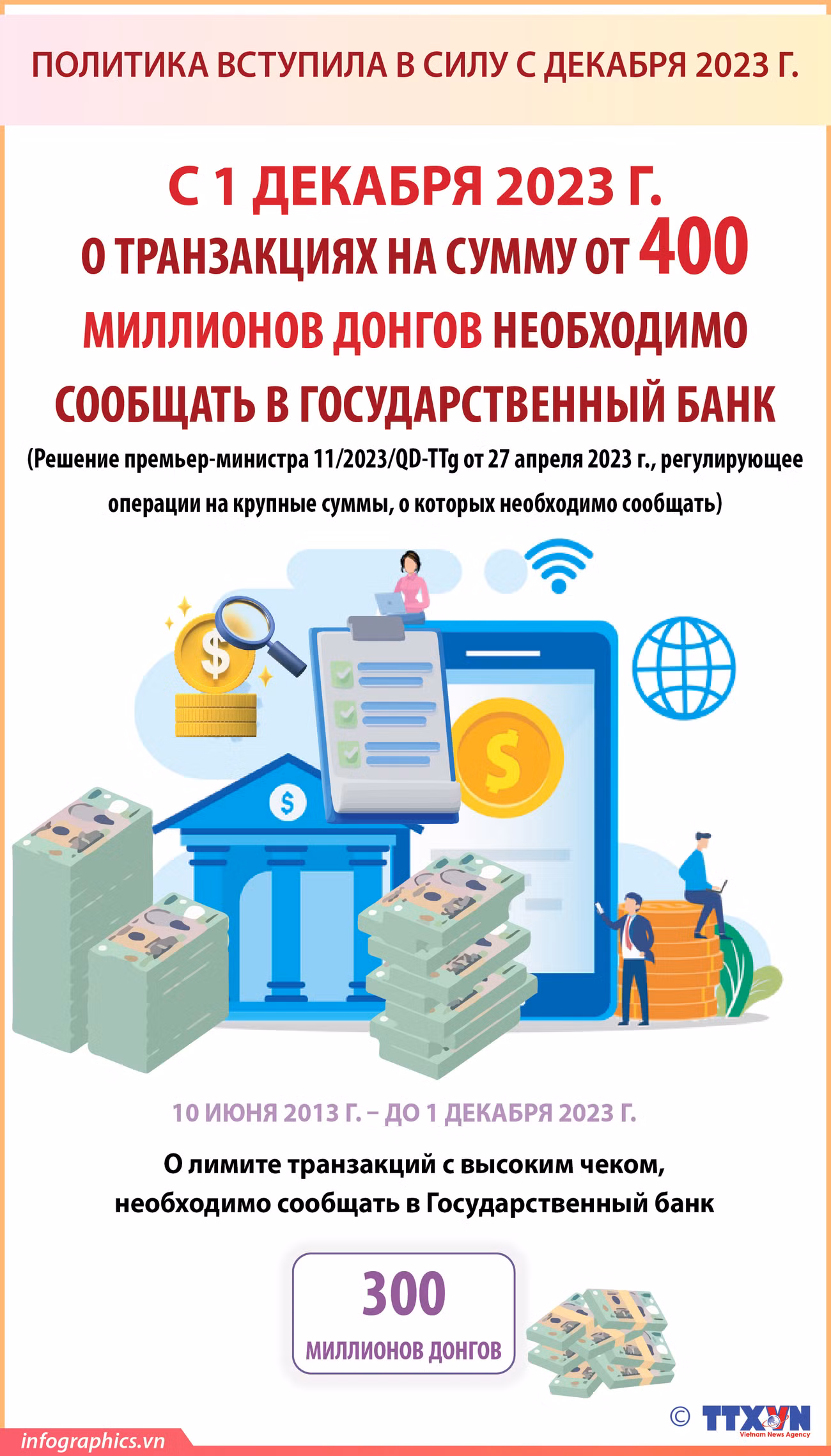 О транзакциях на сумму от 400 миллионов донгов необходимо сообщать в государственный банк с 1 декабря ảnh 1