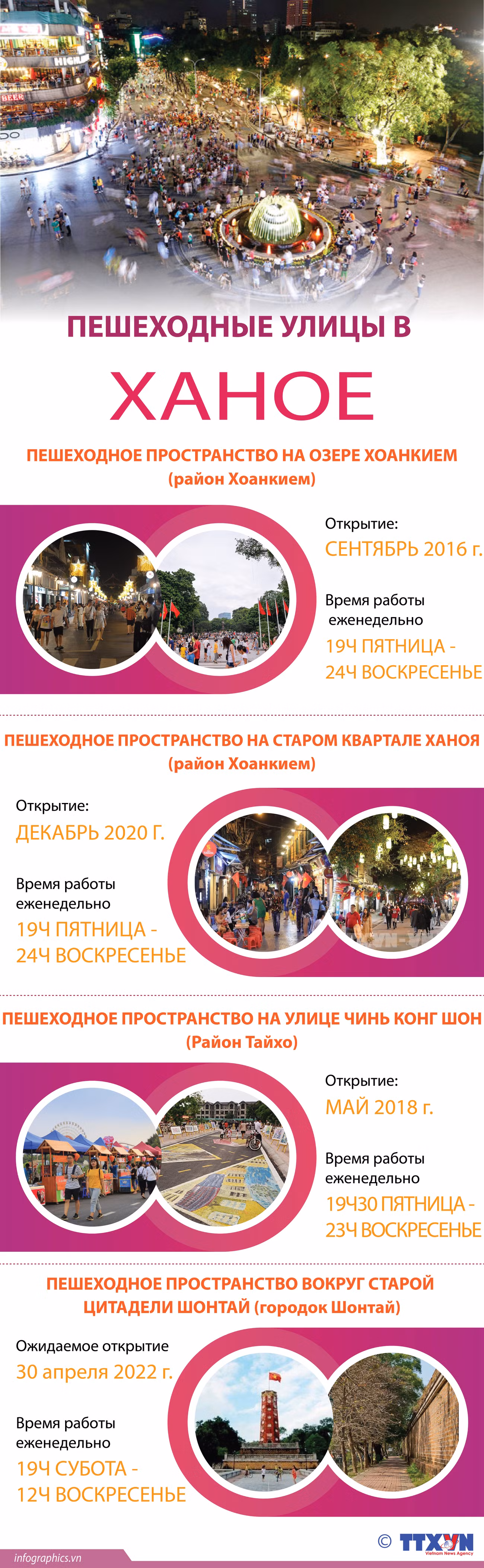 Пешеходные улицы в Ханое ảnh 1