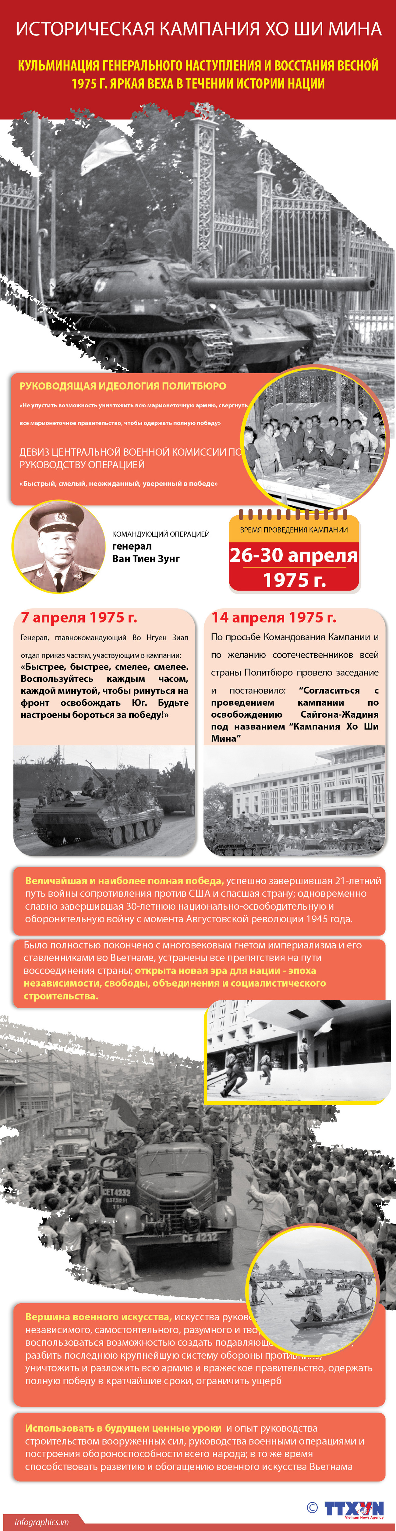 Историческая кампания Хо Ши Мина ảnh 1 Историческая кампания Хо Ши Мина ảnh 1