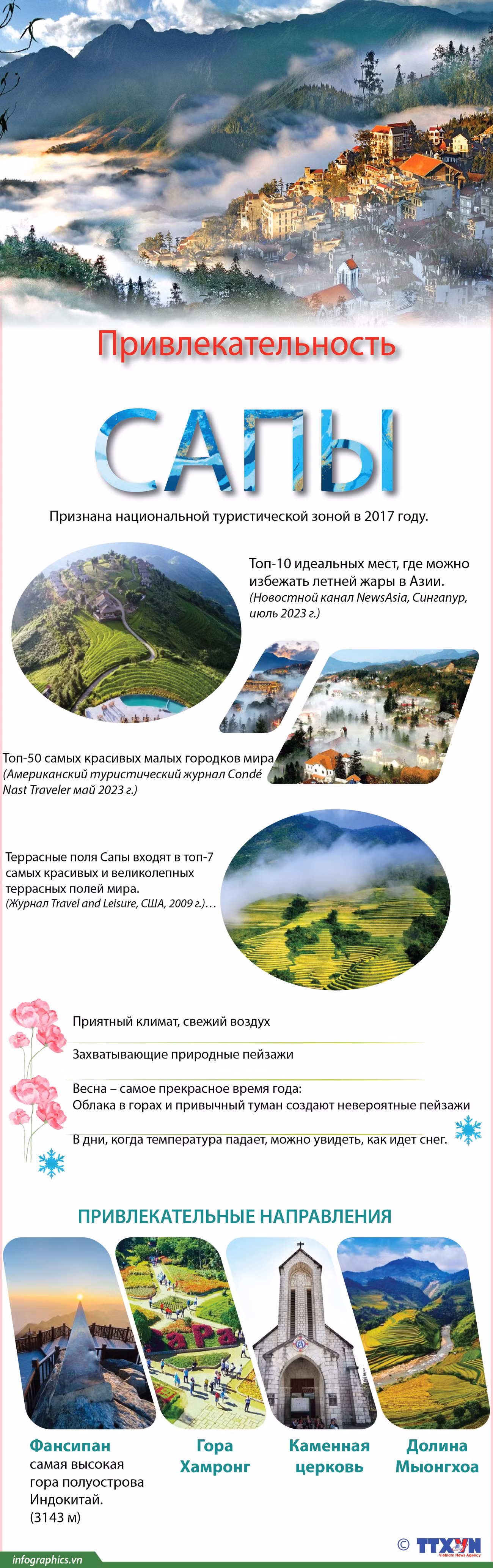 Привлекательность Сапы ảnh 1