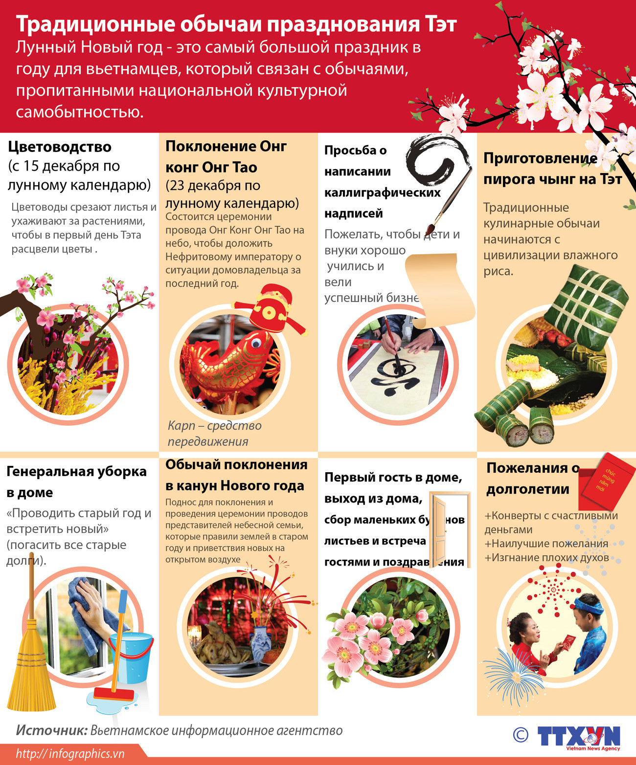 Традиционные обычаи празднования Тэт ảnh 1 Традиционные обычаи празднования Тэт ảnh 1