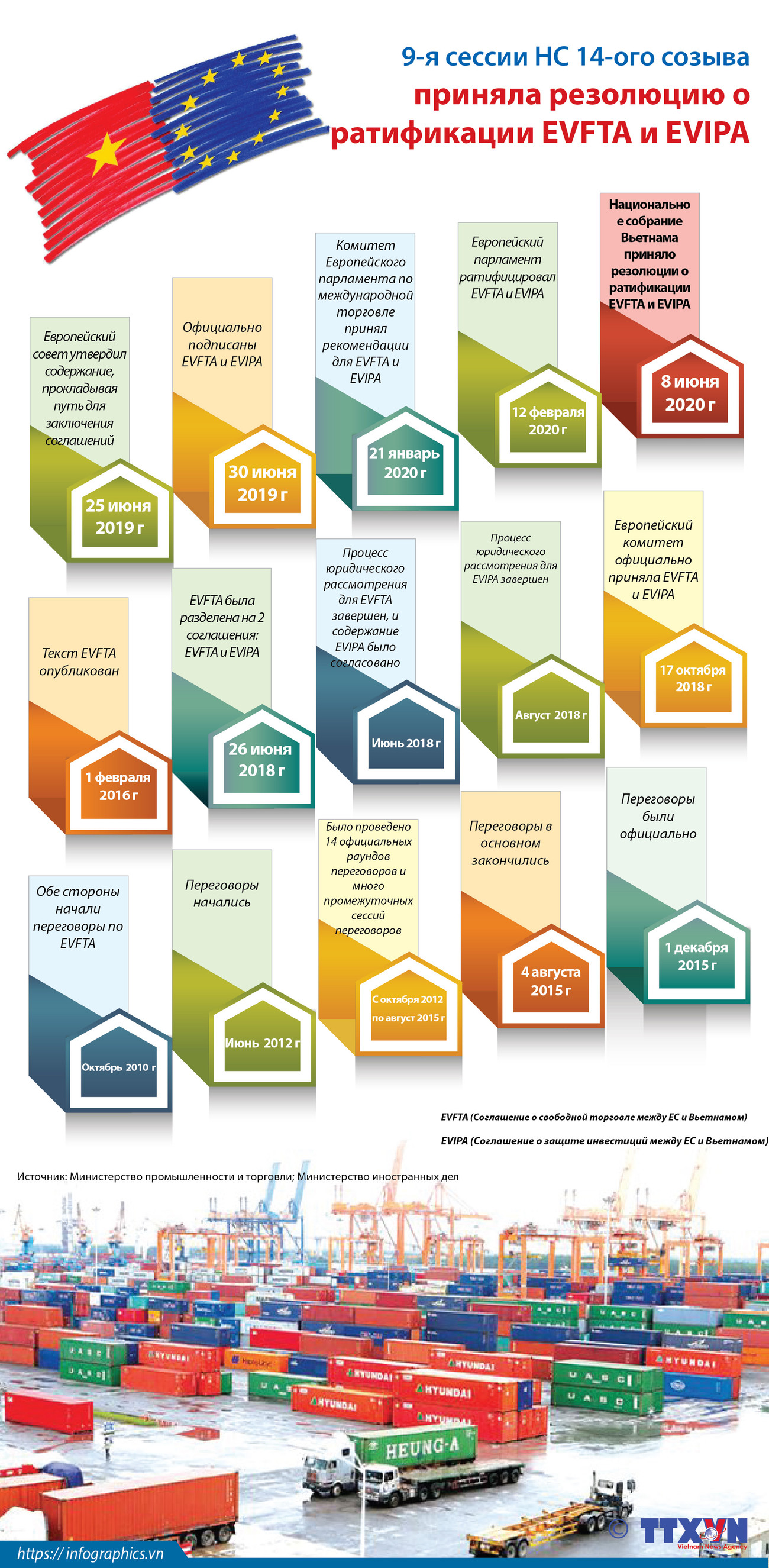 COVID-19: более 9.000 человек находятся на карантине ảnh 1