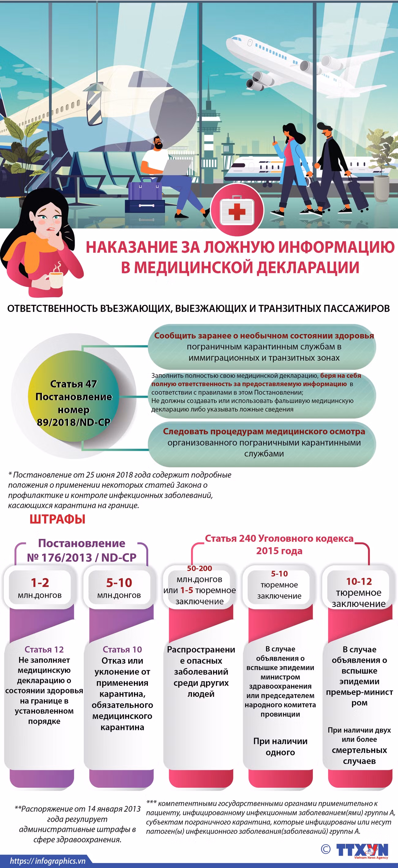 Наказание за ложную информацию в медицинской декларации ảnh 1