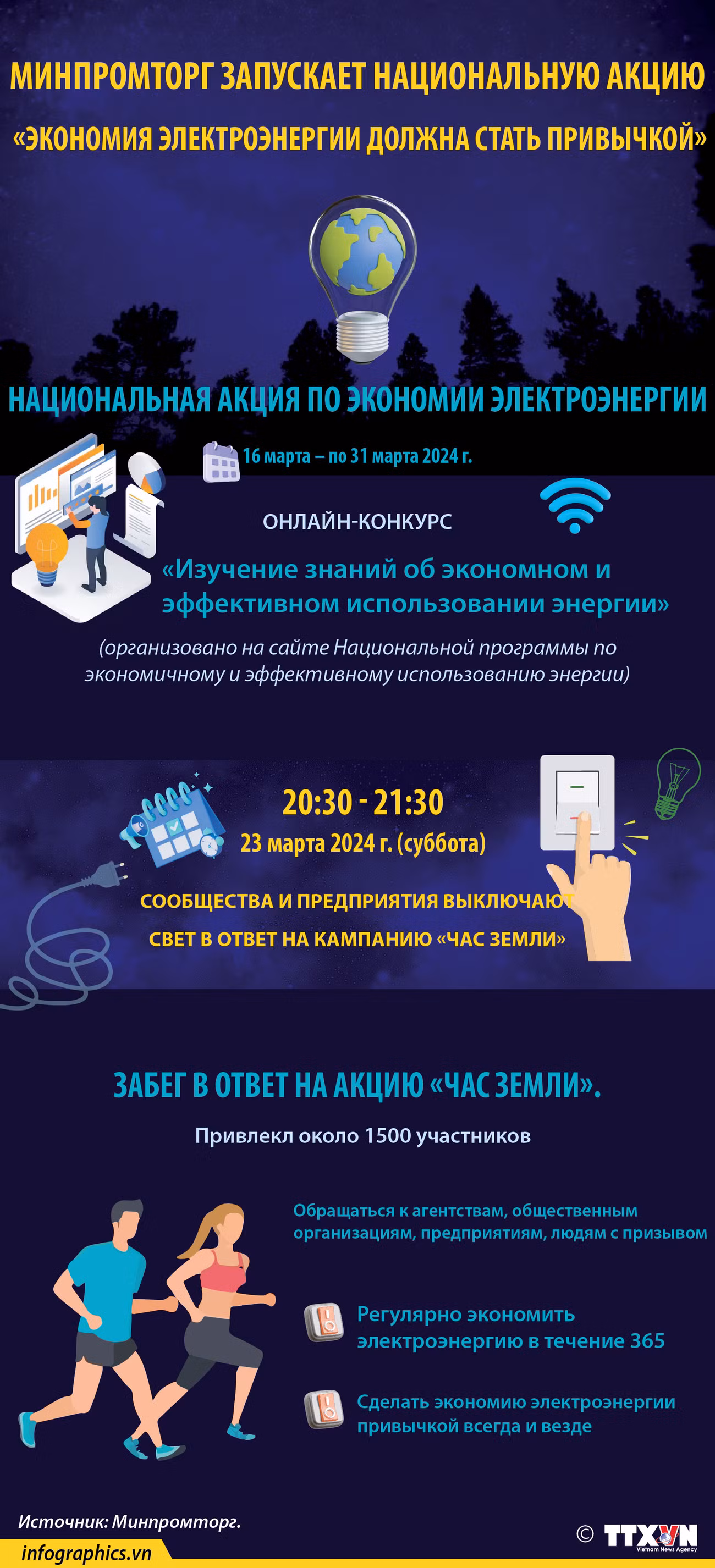Минпромторг запускает национальную акцию «Экономия электроэнергии должна стать привычкой» ảnh 1