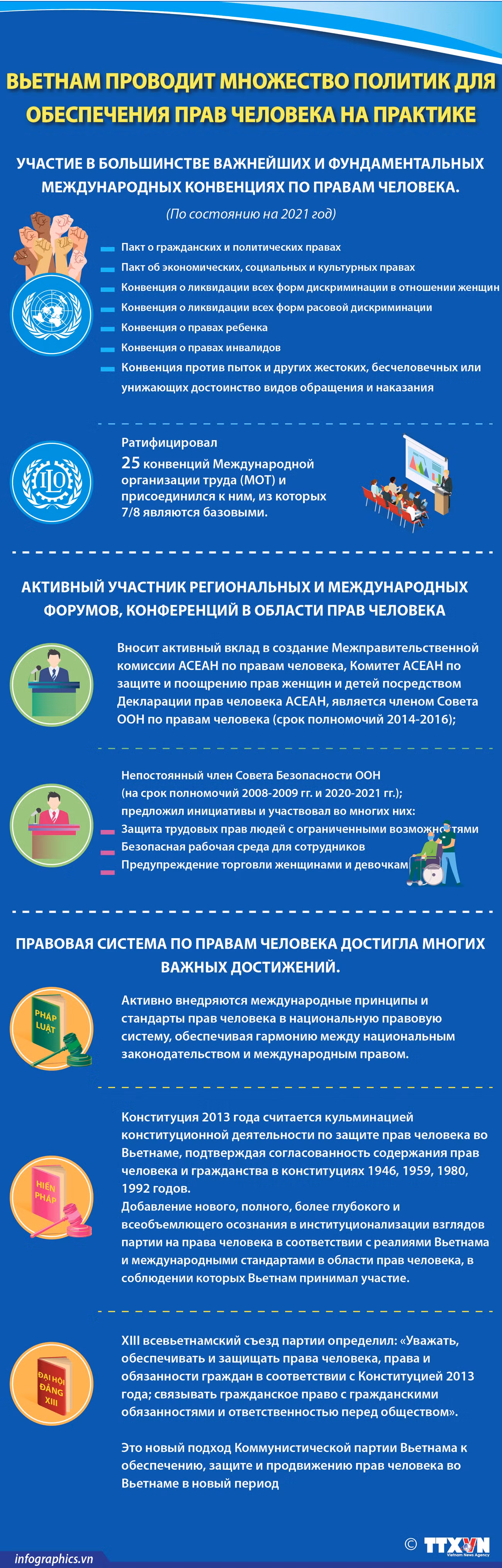 Вьетнам проводит множество политик для обеспечения прав человека на практике ảnh 1