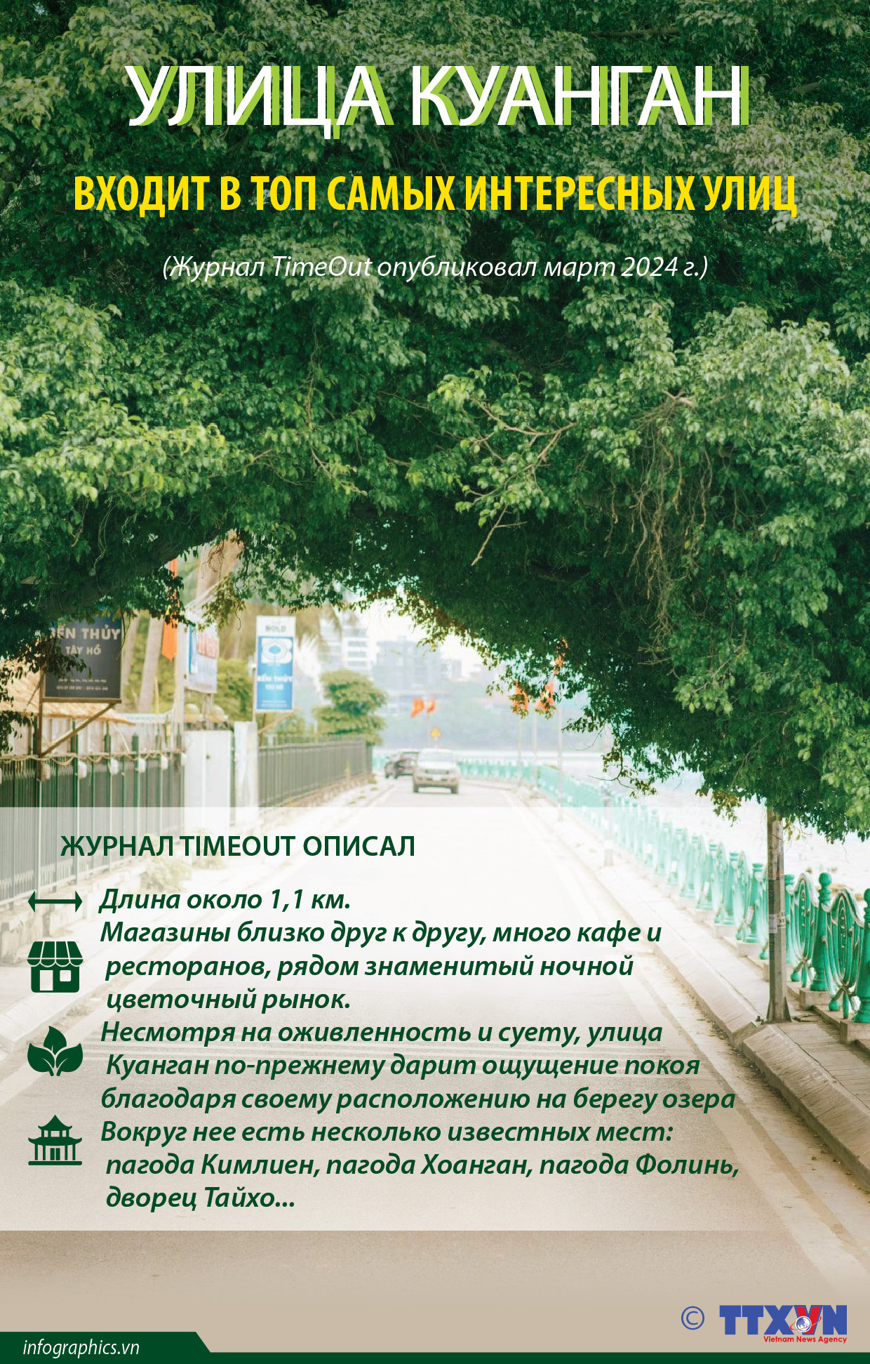 Улица Куанган входит в Топ самых интересных улиц мира ảnh 1