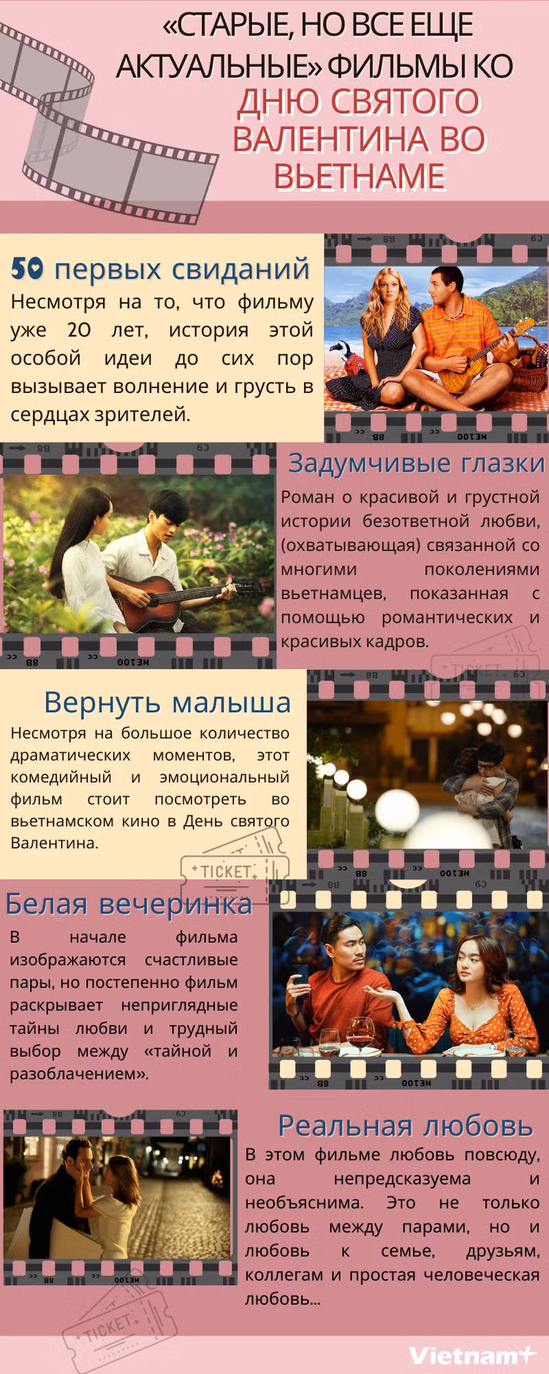 «Старые, но все еще актуальные» фильмы ко Дню святого Валентина во Вьетнаме ảnh 1