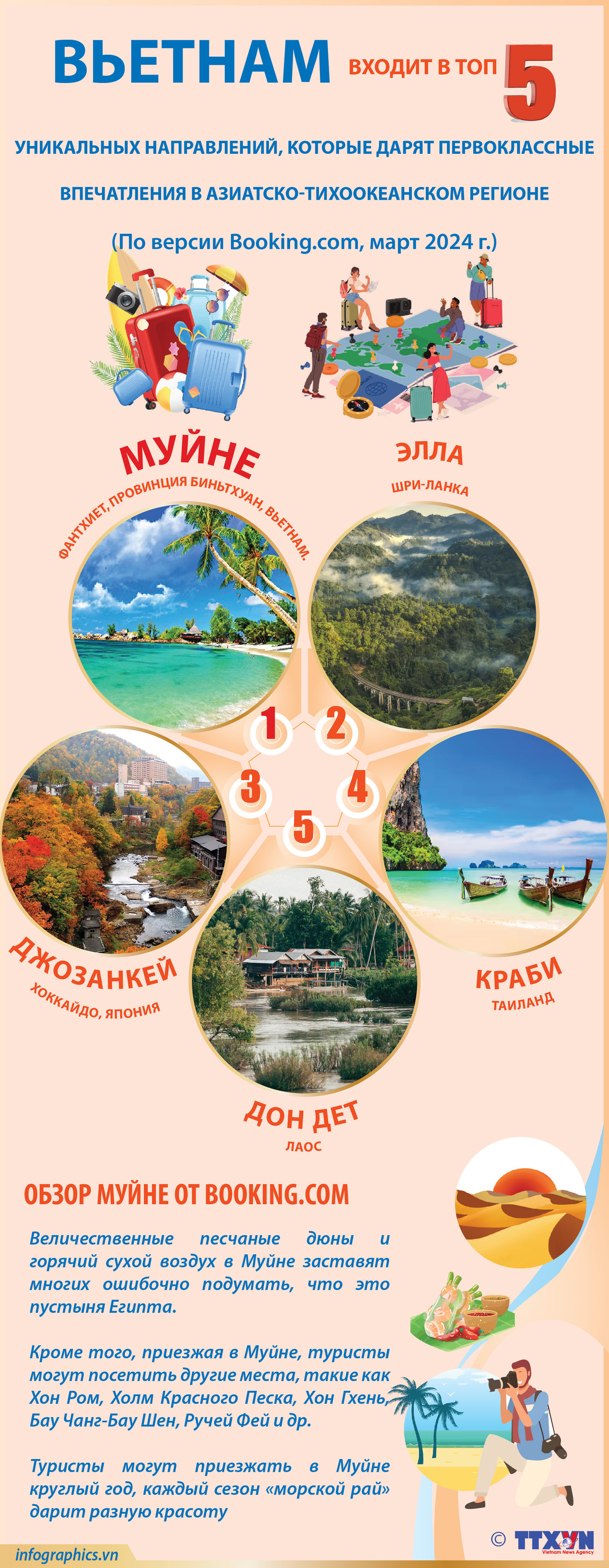 Вьетнам входит в Топ-5 уникальных направлений, которые дарят первоклассные впечатления в Азиатско-Тихоокеанском регионе ảnh 1