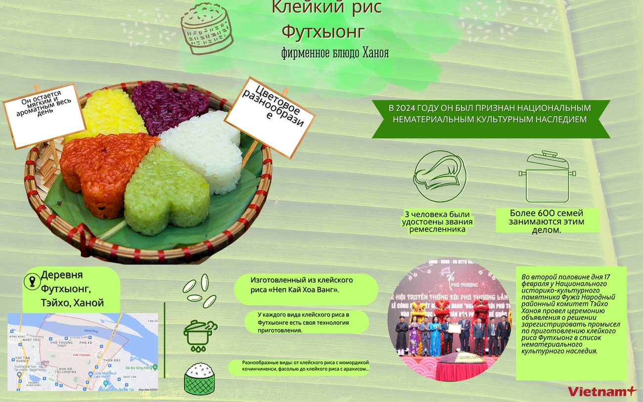 Почему клейкий рис деревни Футхыонг стал национальным нематериальным культурным наследием? ảnh 1 Почему клейкий рис деревни Футхыонг стал национальным нематериальным культурным наследием? ảnh 1