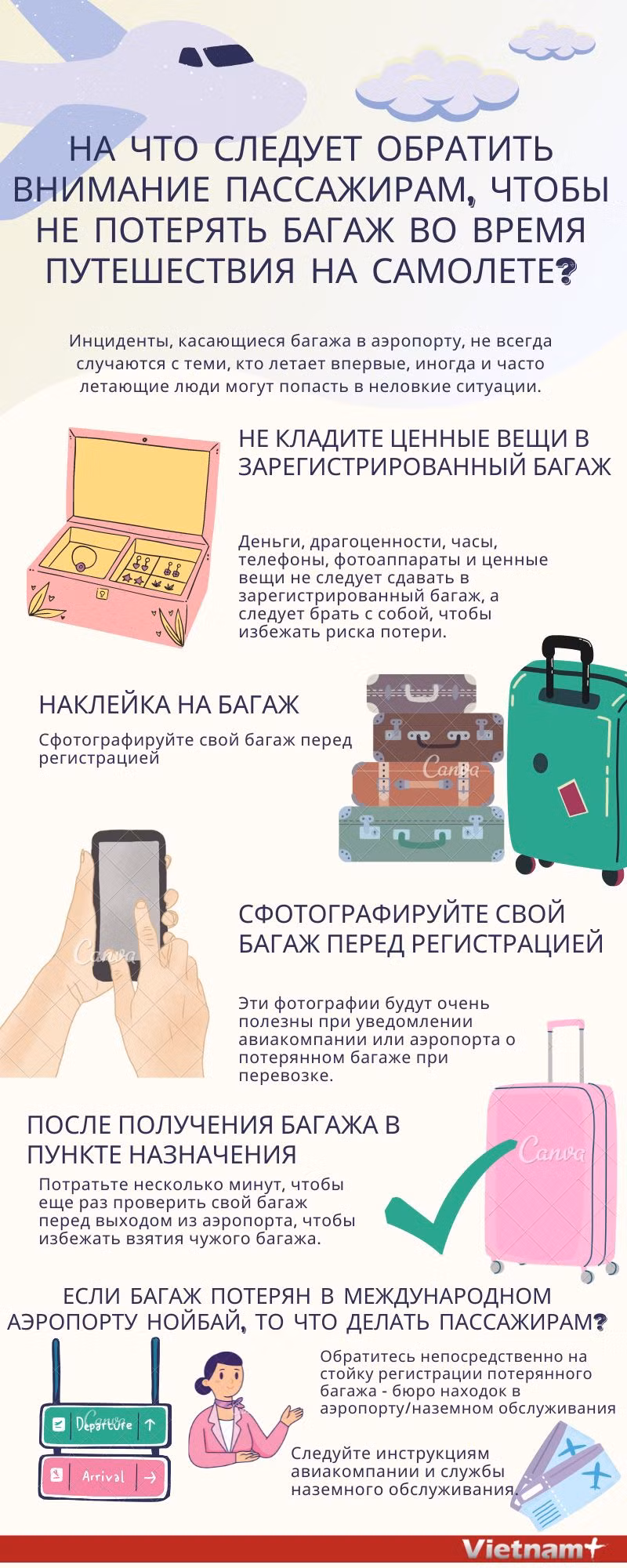На что следует обратить внимание пассажирам, чтобы не потерять багаж во время путешествия на самолете? ảnh 1 На что следует обратить внимание пассажирам, чтобы не потерять багаж во время путешествия на самолете? ảnh 1
