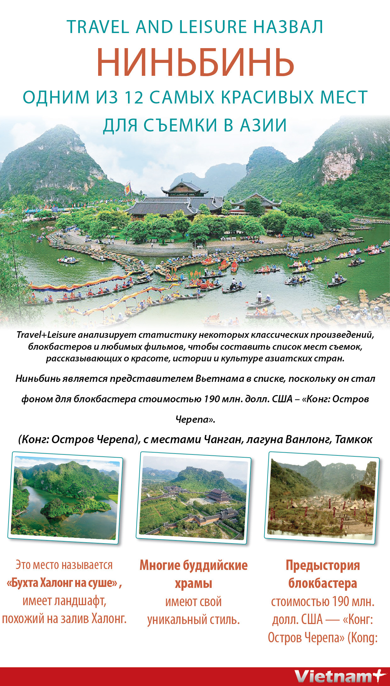 Travel and Leisure назвал Ниньбинь одним из 12 самых красивых мест для съемки в Азии. ảnh 1 Travel and Leisure назвал Ниньбинь одним из 12 самых красивых мест для съемки в Азии. ảnh 1