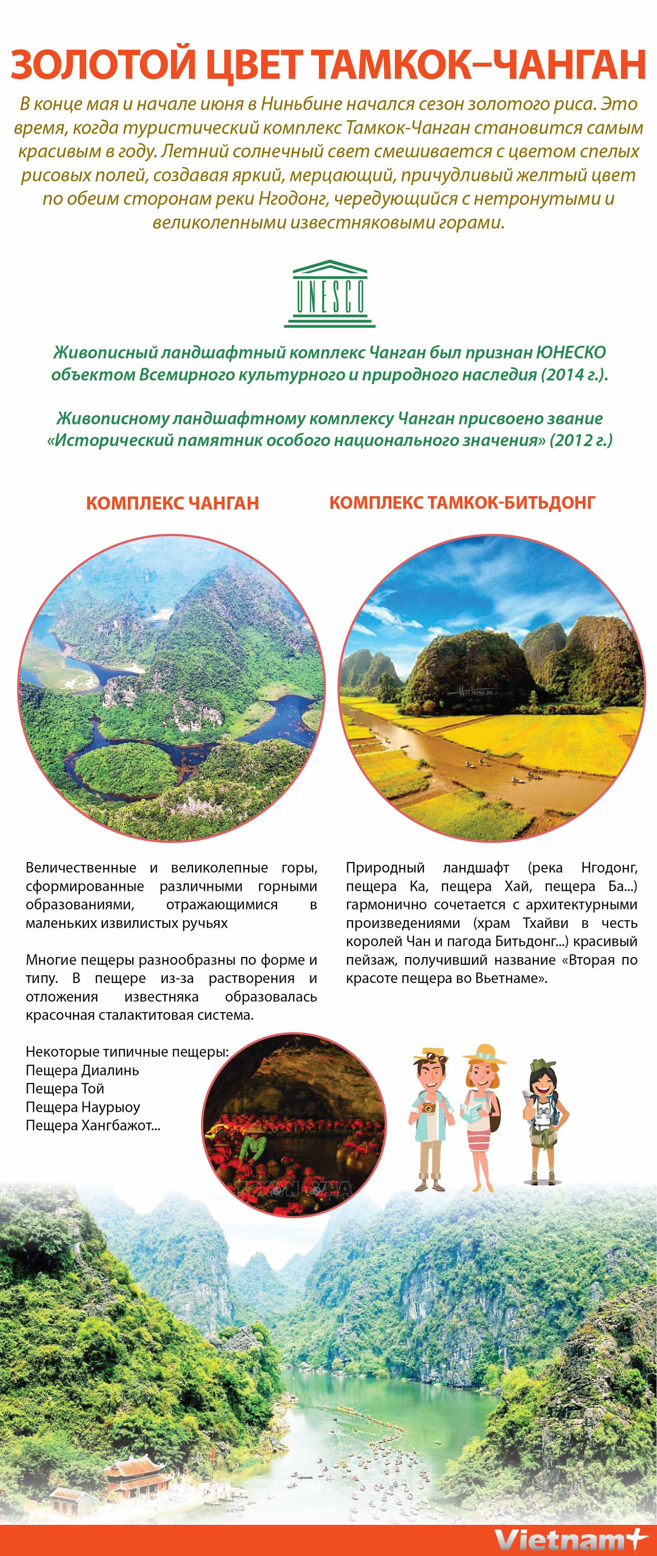 Золотой цвет Тамкок–Чанган ảnh 1