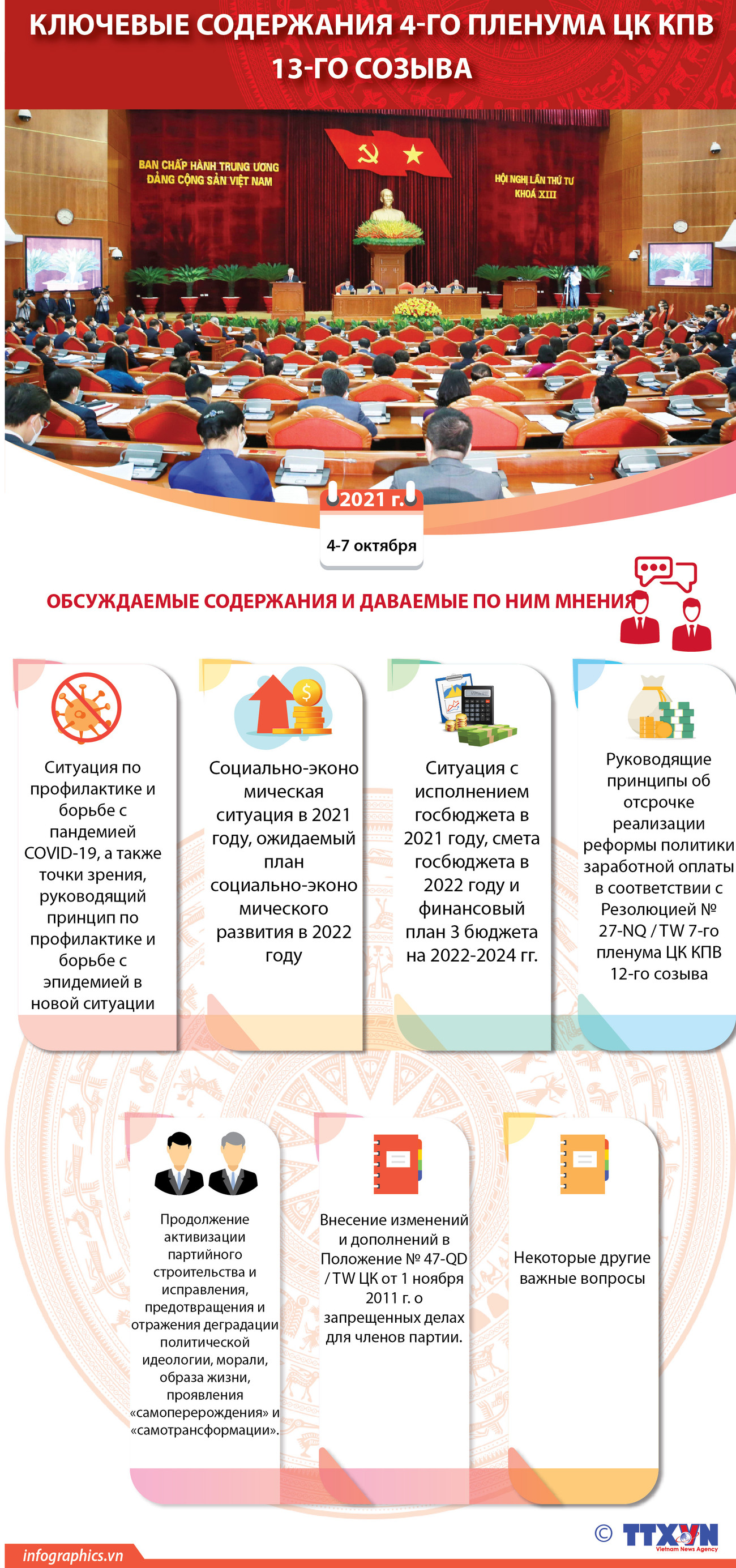 Ключевые содержания 4-го пленума ЦК КПВ 13-го созыва ảnh 1