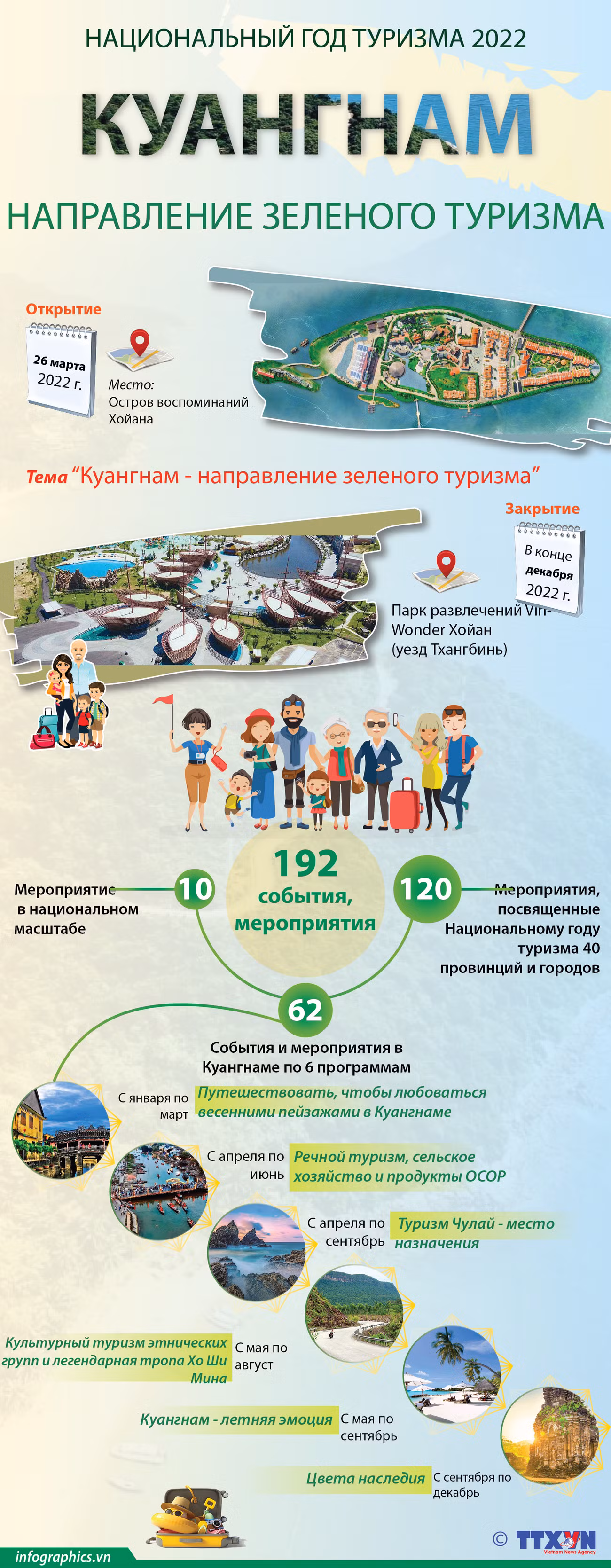 Национальный год туризма 2022 - Куангнам - направление зеленого туризма ảnh 1