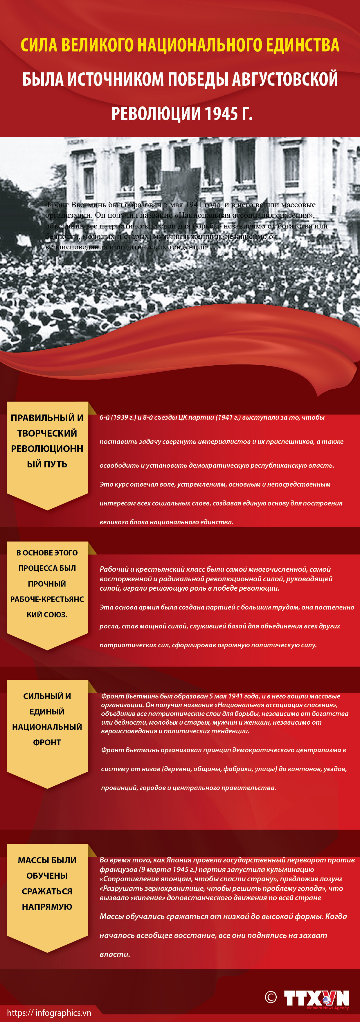 Сила великого национального единства была источником победы Августовской революции 1945 г. ảnh 1