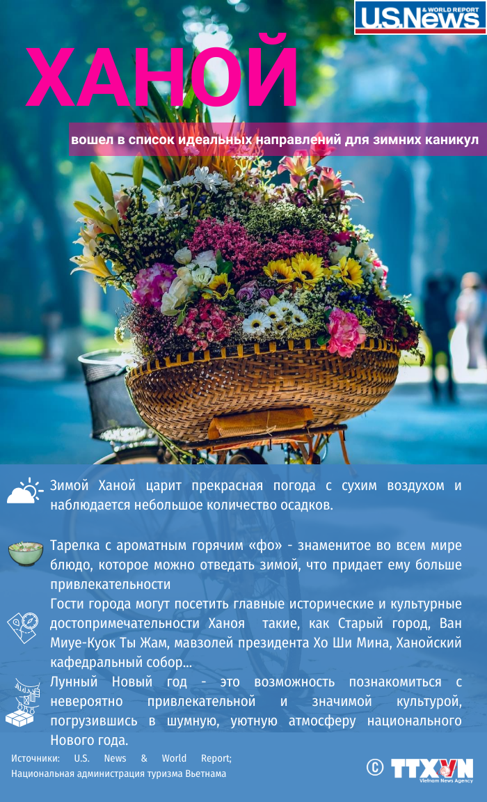 Ханой входит в список идеальных мест для зимнего отдыха ảnh 1