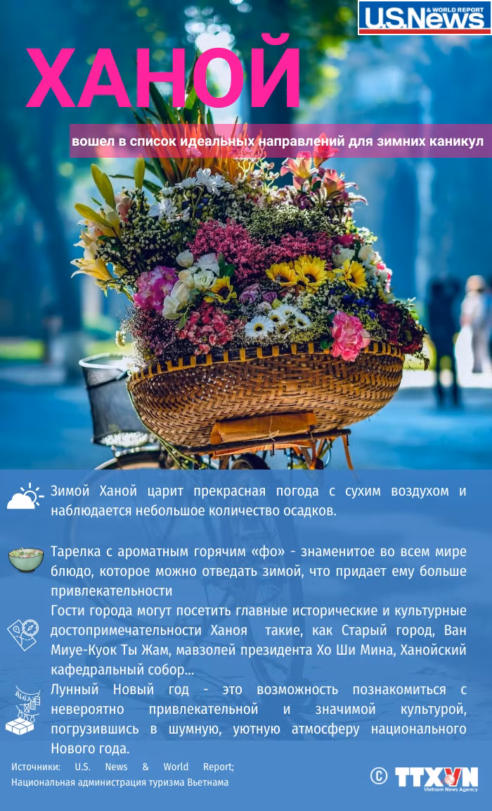 Ханой входит в список идеальных мест для зимнего отдыха ảnh 1