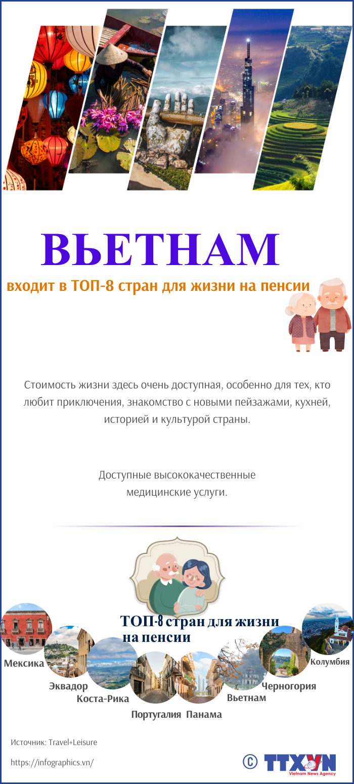copy-nga_20240604_vn-viet-nam-top-nghi-huu_ltthuong.png