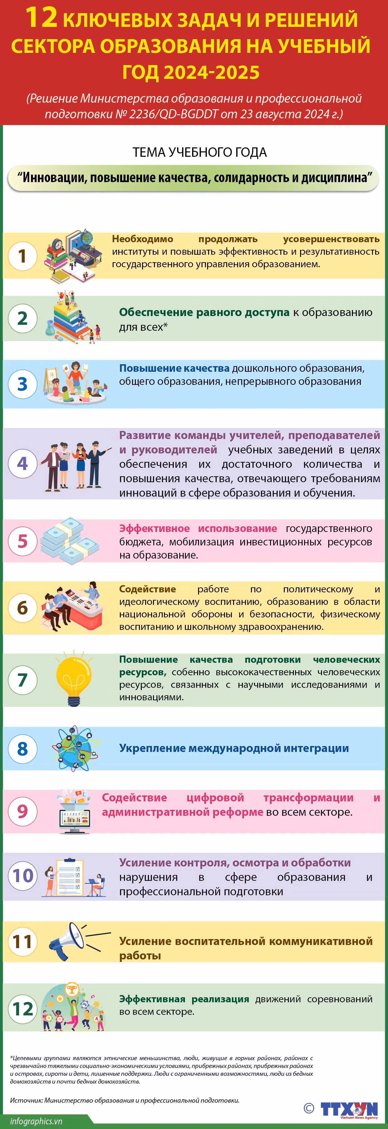 2024-8-30-nhiem-vu-nam-hoc-24-25_Ruby (2)_Ruby.jpg