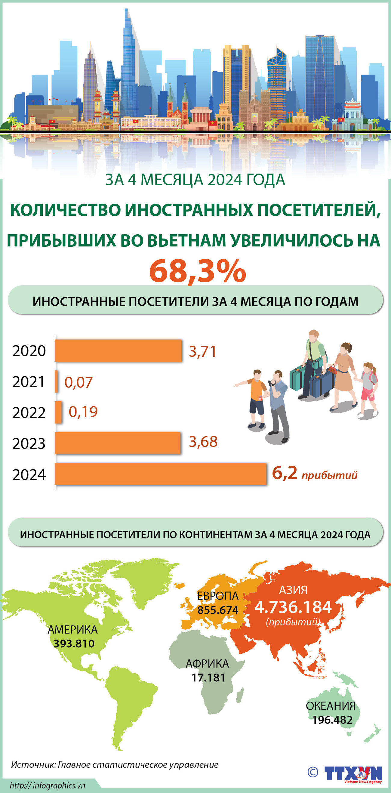 2024-4-29-khach-qt-4-thang (1)_Ruby.jpg