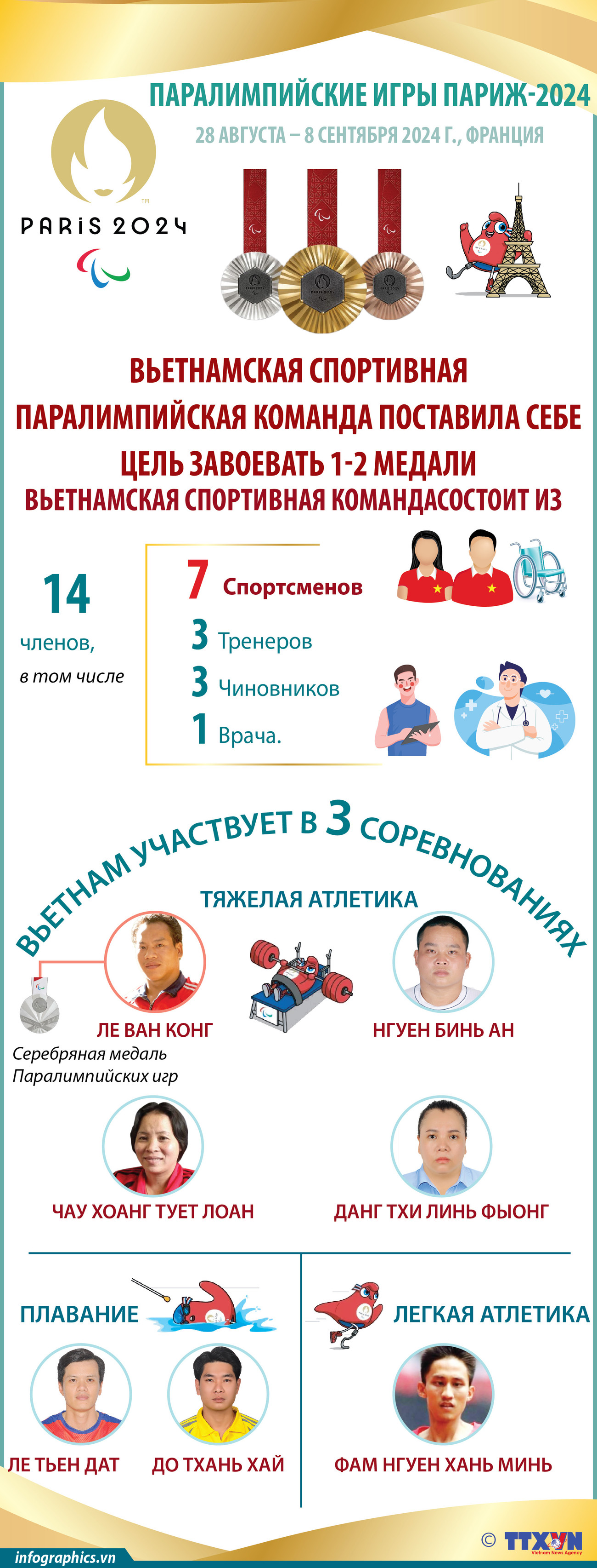 2024-08-19_vn-paralympic-xuatquan_V_H84_H84.jpg
