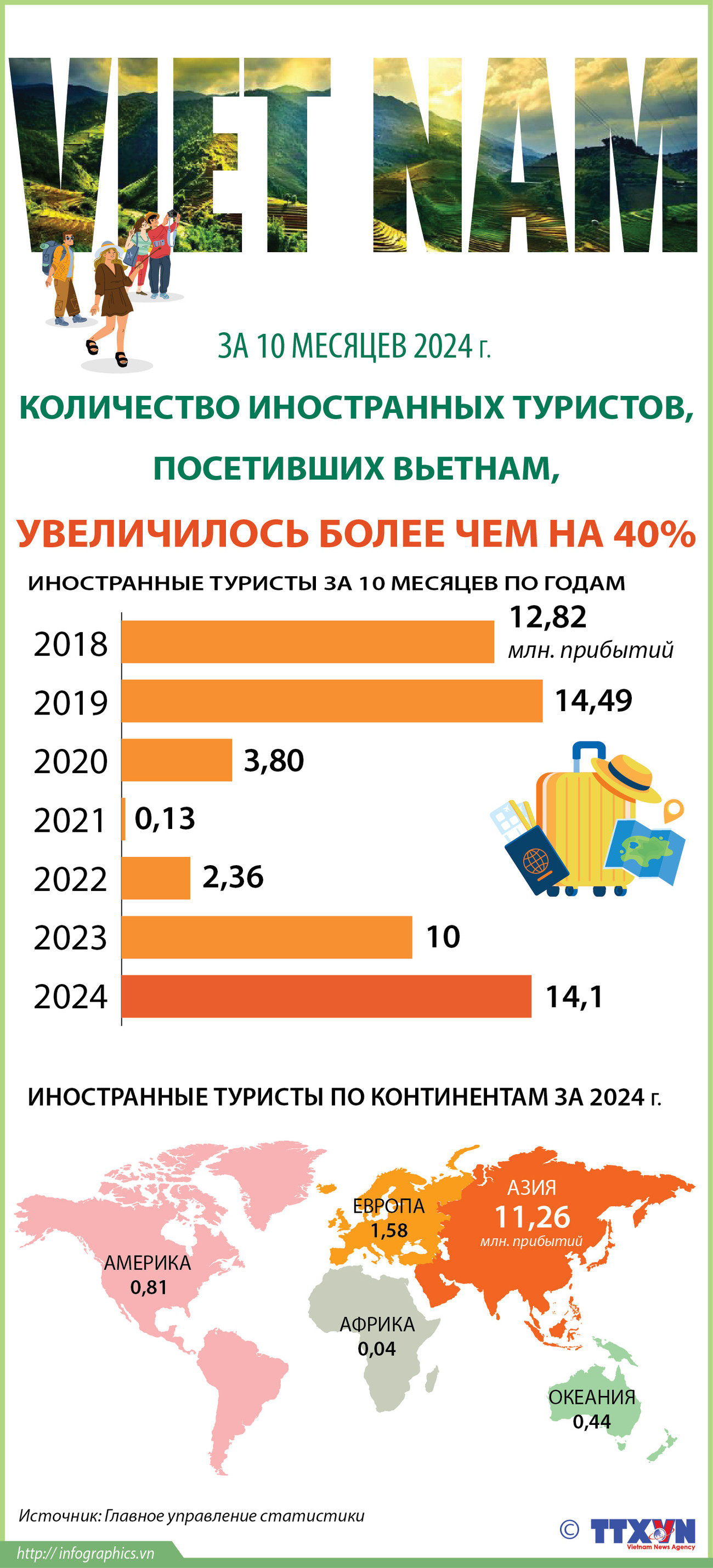 2024-11-7-khach-qt-10thang-2024_Ruby.jpg