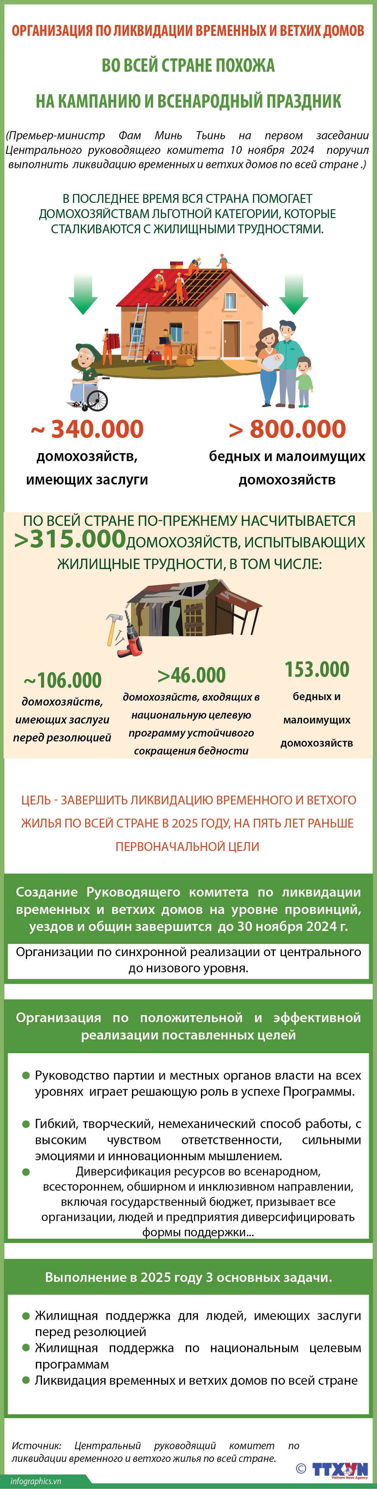 2024-111-10-xoa-nha-tam-dot-nat_Ruby.jpg