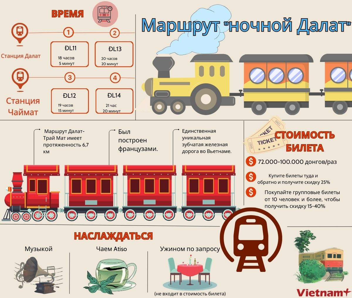 Trải nghiệm tuyến đường sắt răng cưa độc đáo duy nhất tại Việt Nam.jpg
