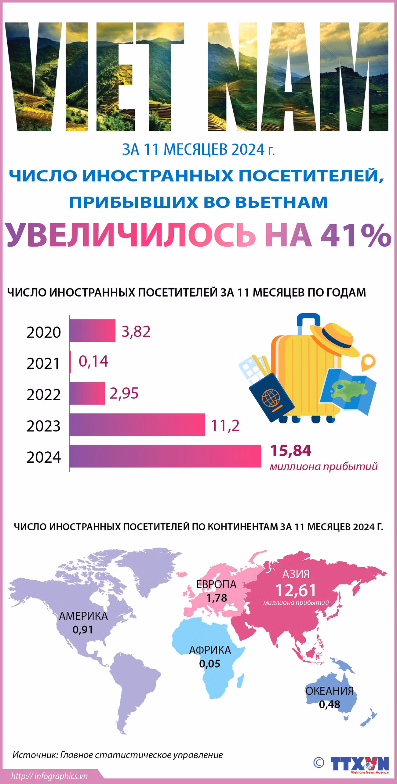 2024-12-6-khach-qt-11thang-2024_Ruby.jpg