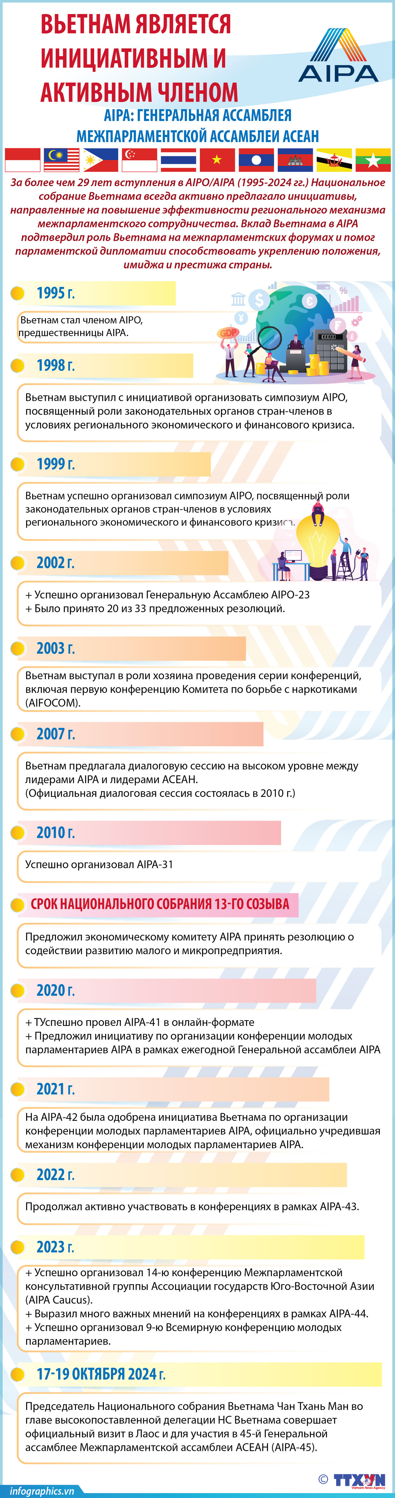 2024-10-16_vn-AIPA_V02_H84_H84.jpg