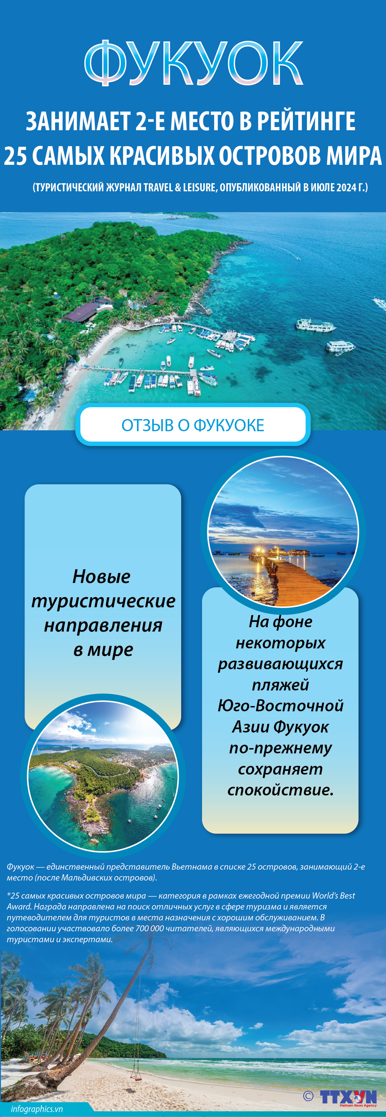 2024-7-12-vn-phu-quoc-ngoc_NGOC.jpg