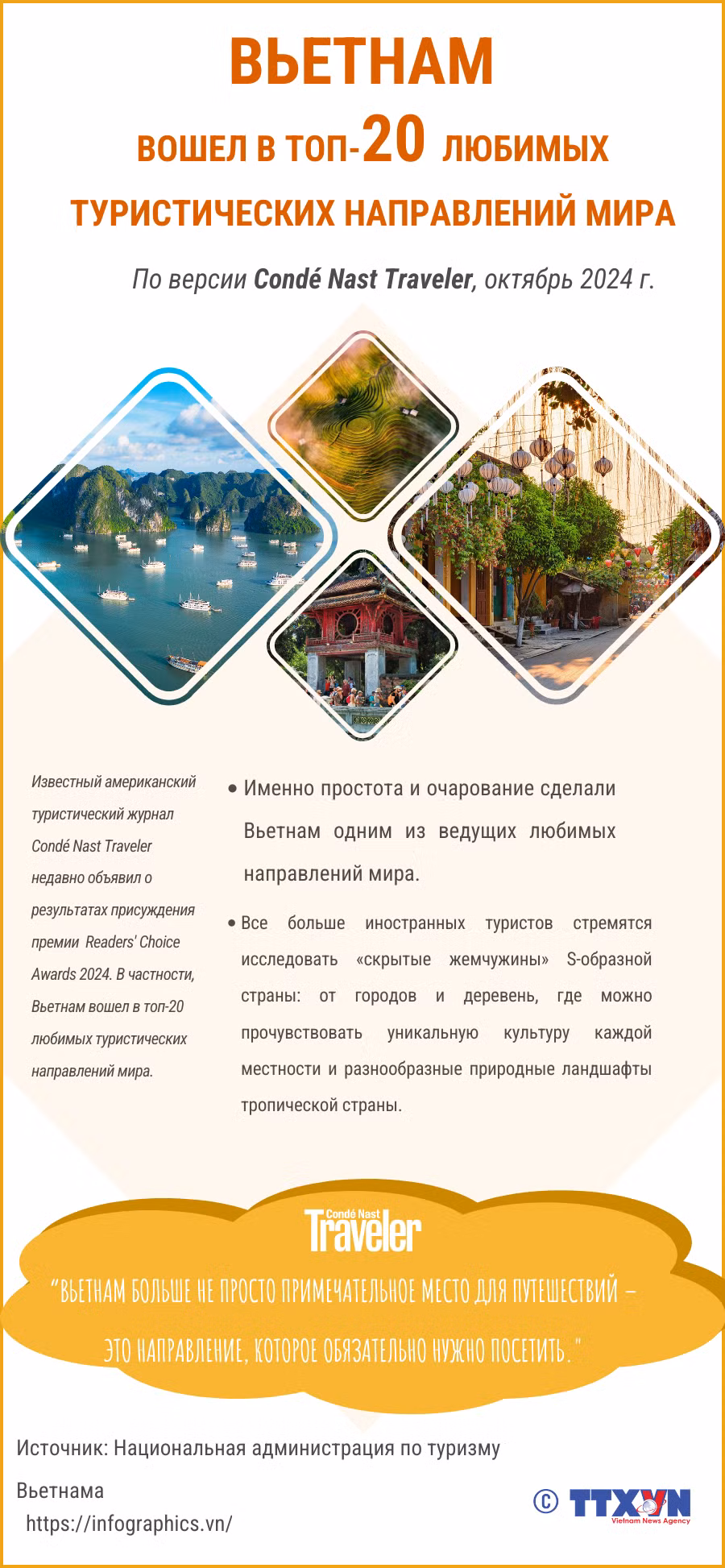 copy-nga20241018vn-viet-nam-top-20ltthuong.png