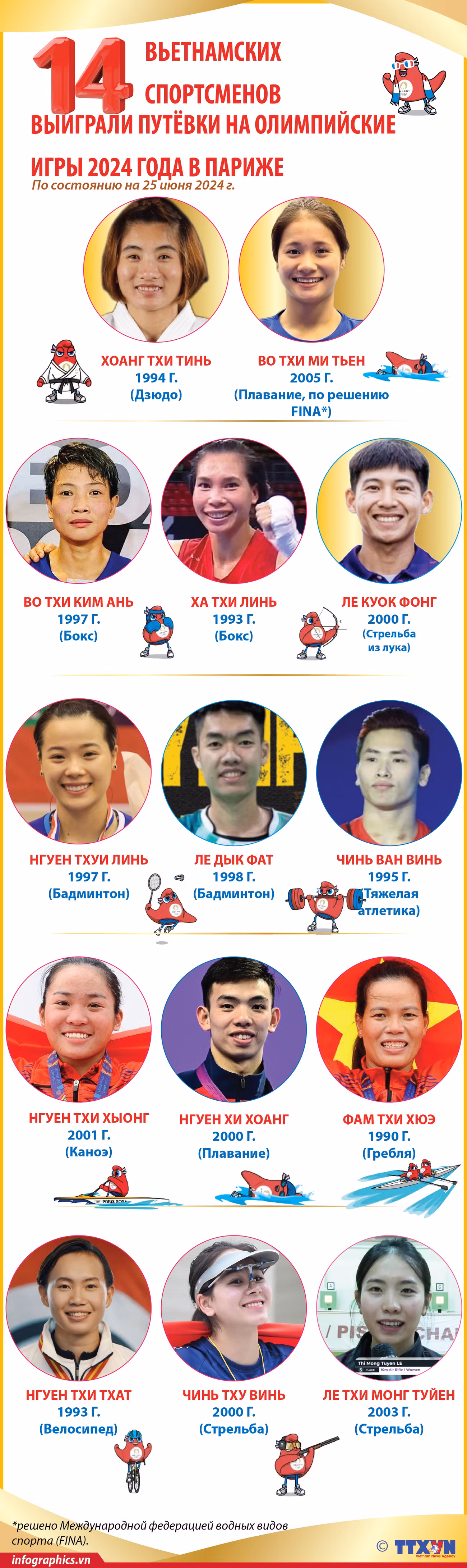2024-06-25_vn-14ve-olympic-14vdv_V02_H84_H84.jpg