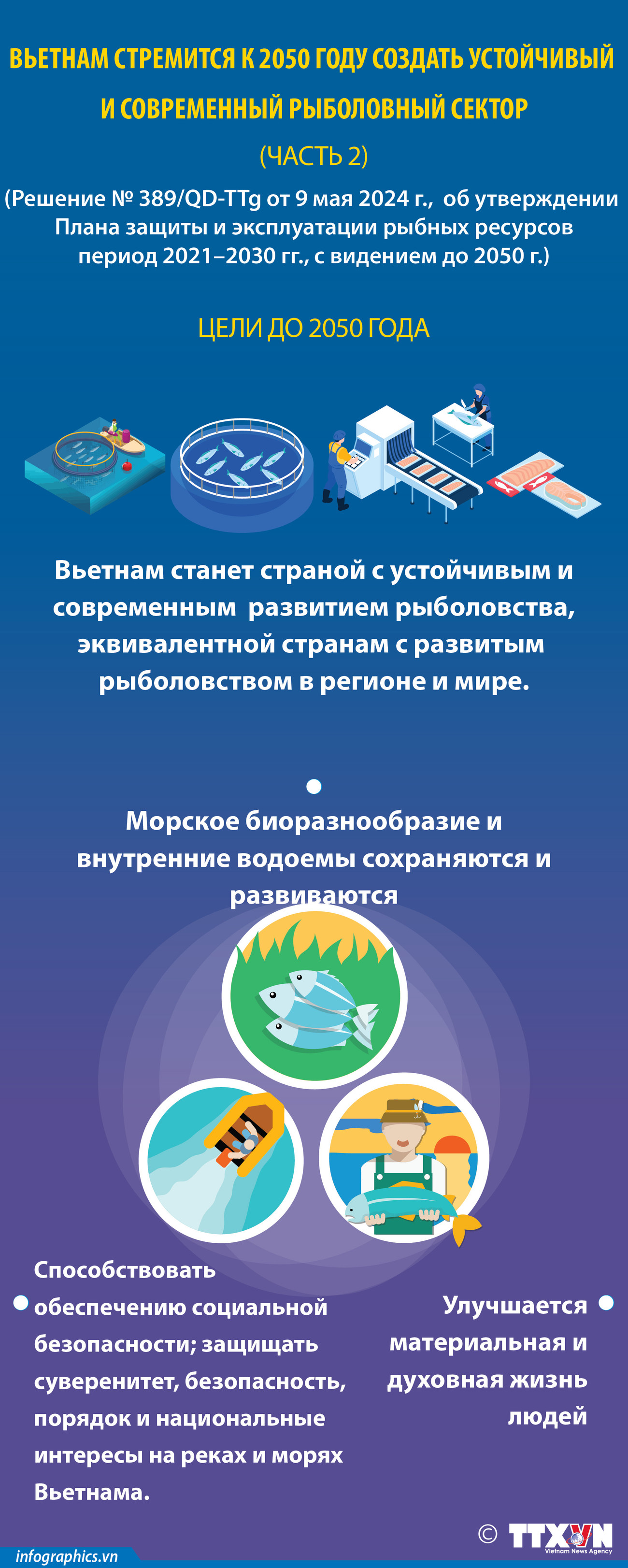 2024-5-11-vn-nghe-ca-phat-triien-ngoc_NGOC copy.jpg