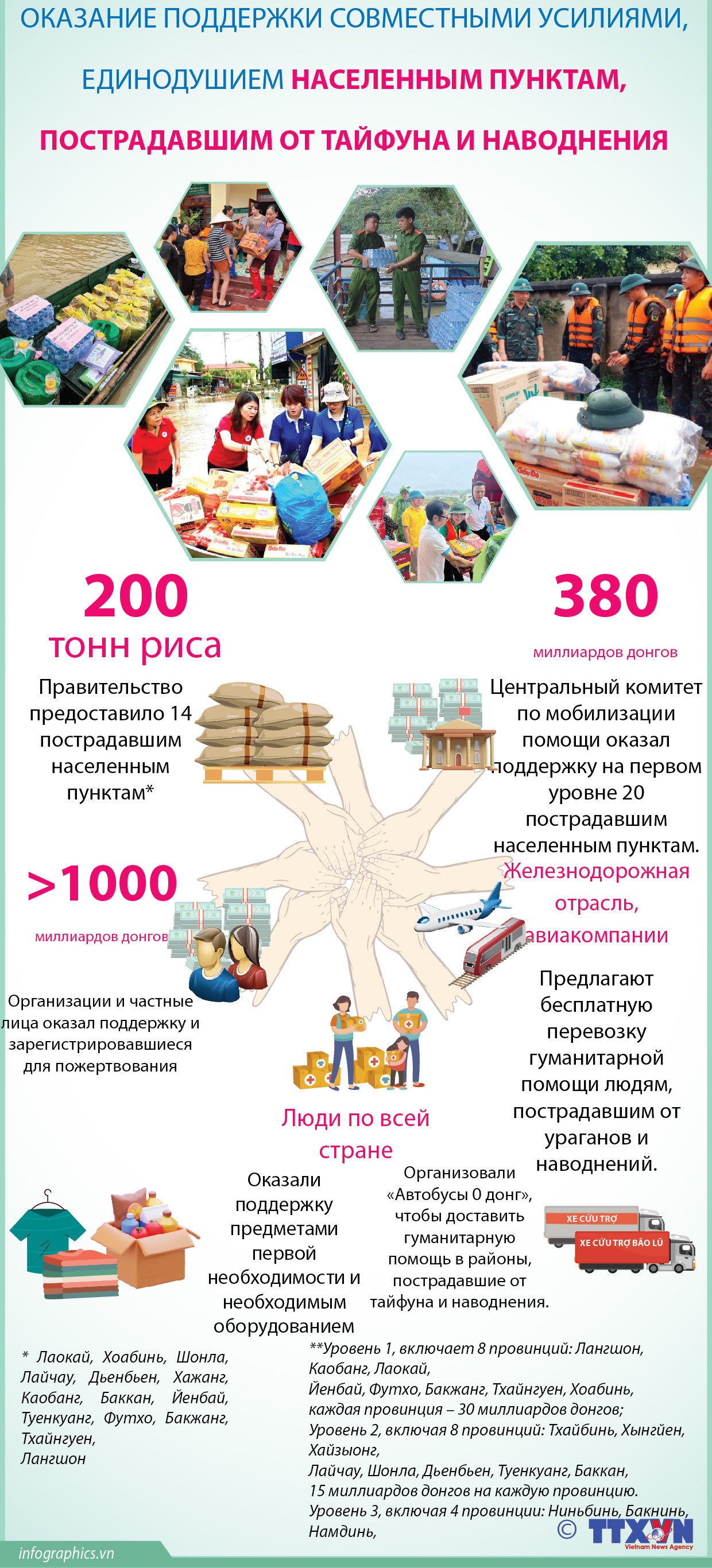 2024-9-12-cuu-tro-lu-lut (1) (1)_Ruby.jpg
