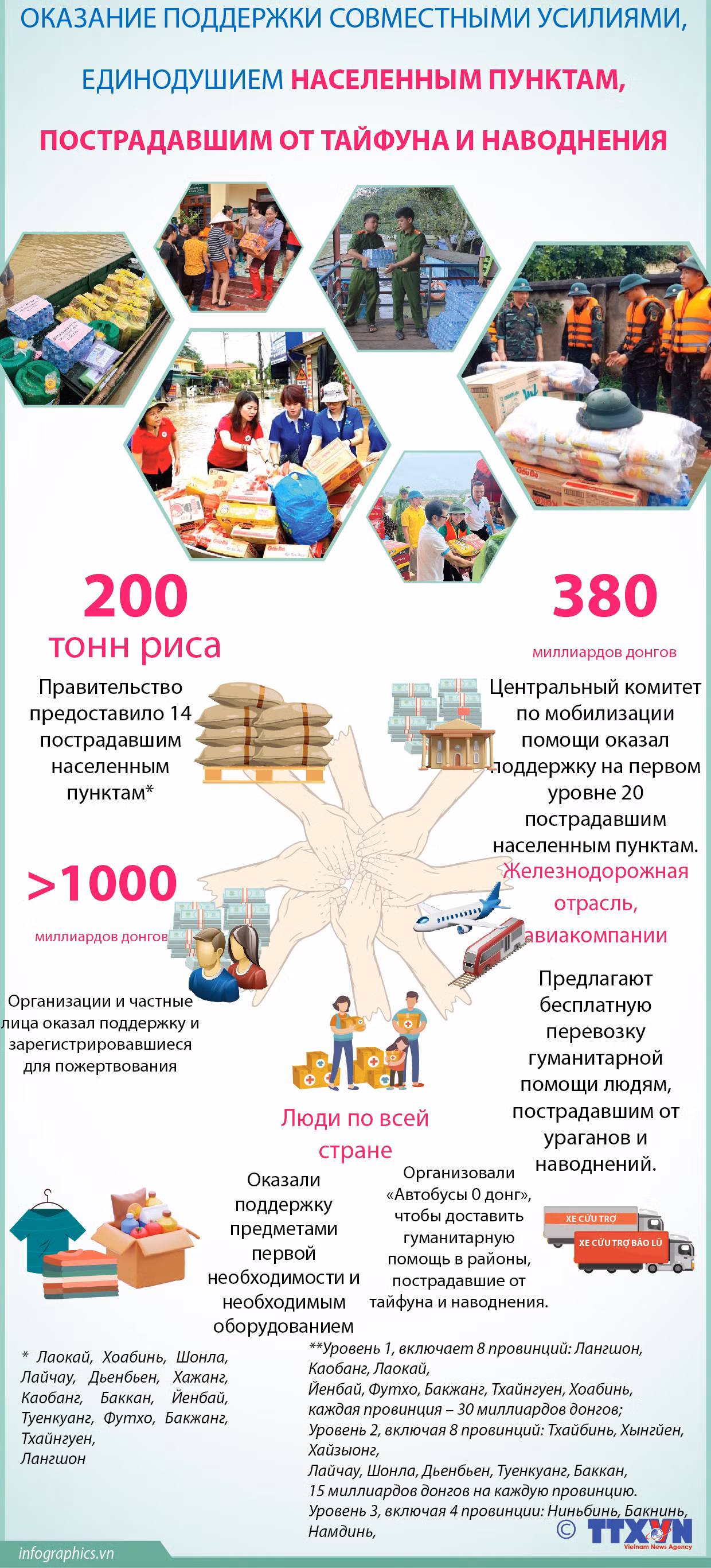 2024-9-12-cuu-tro-lu-lut (1) (1)_Ruby.jpg