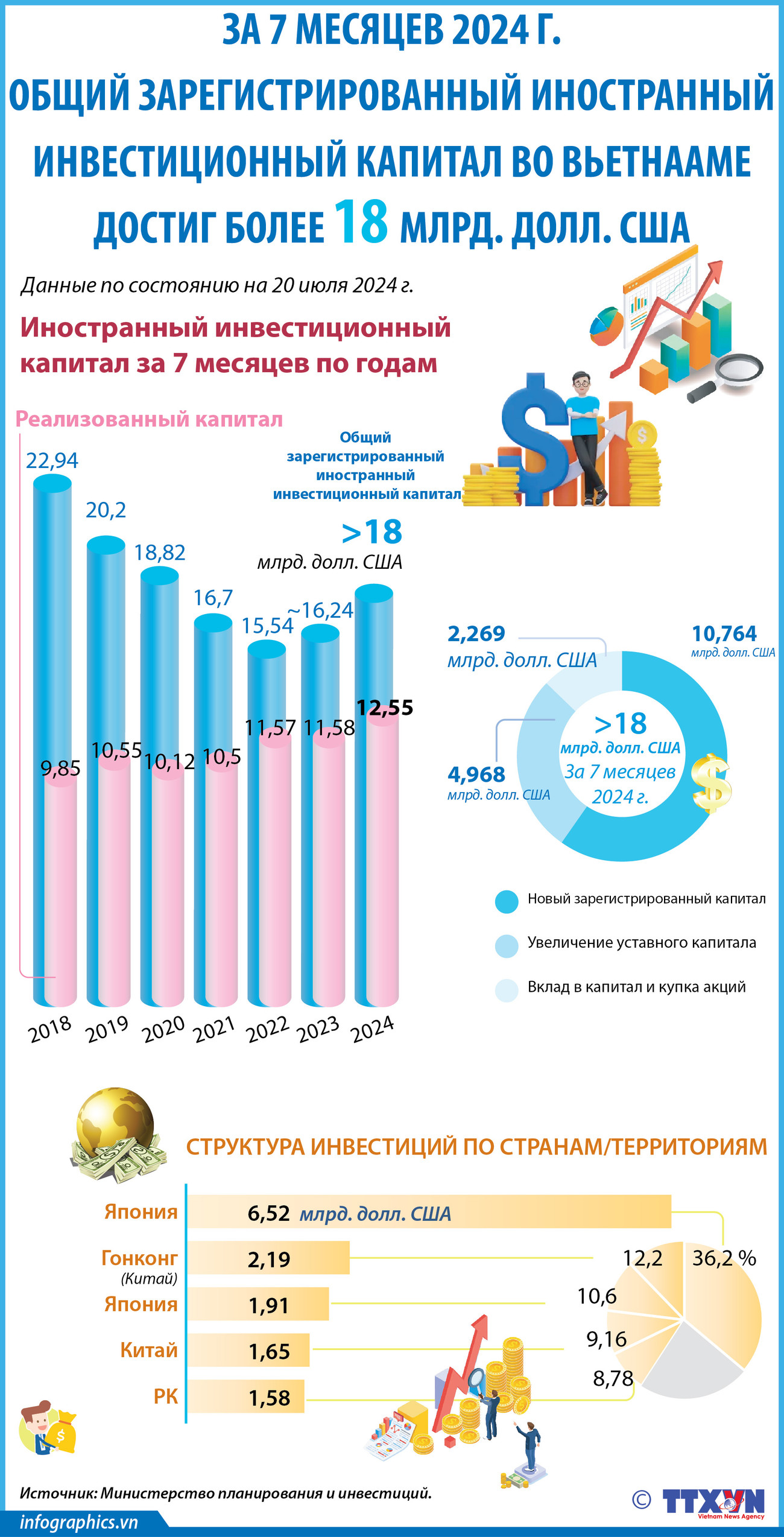 2024-07-29_vn-fdi-7T_V_H84_H84.jpg