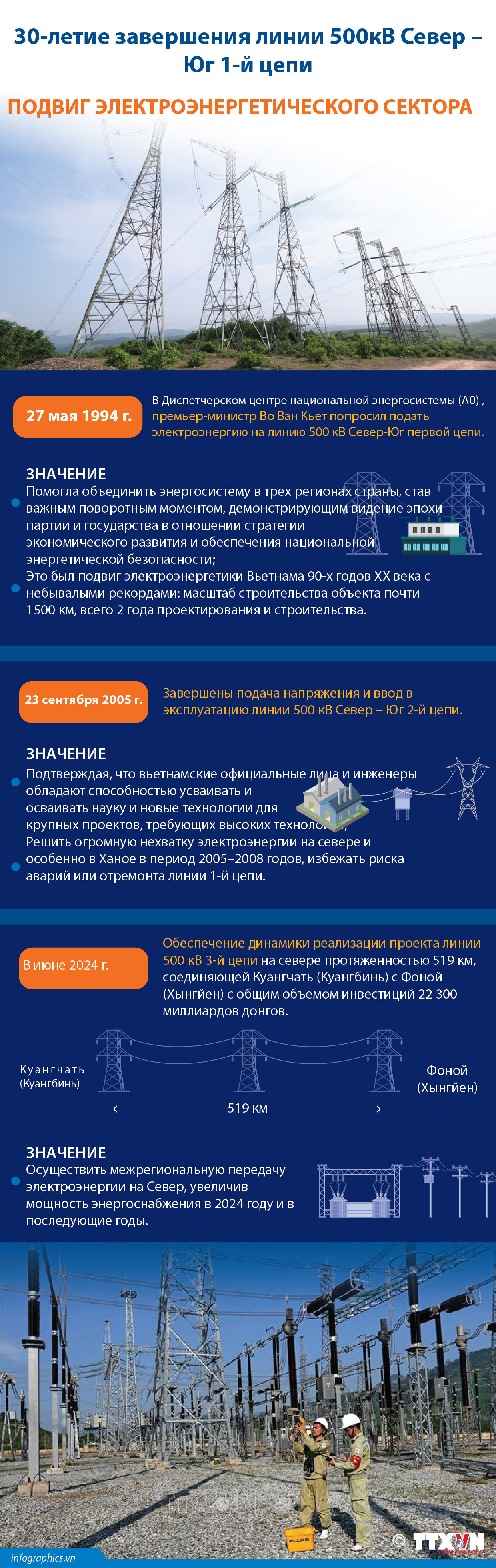 2024-5-26-nganh-dien_Ruby_RUBY.jpg