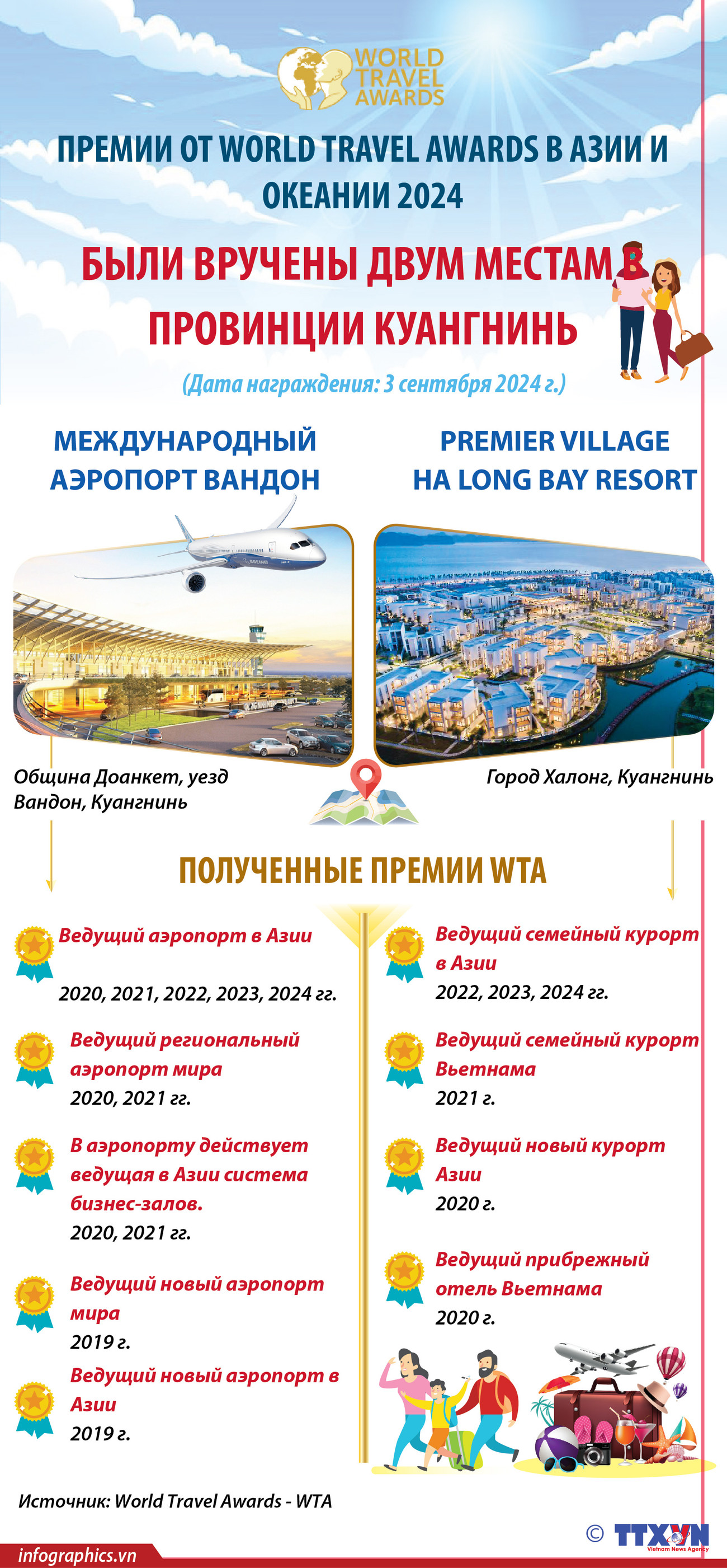 2024-09-05_vn-quangninh-W-travel-Award-2giai_V02_H84_H84.jpg