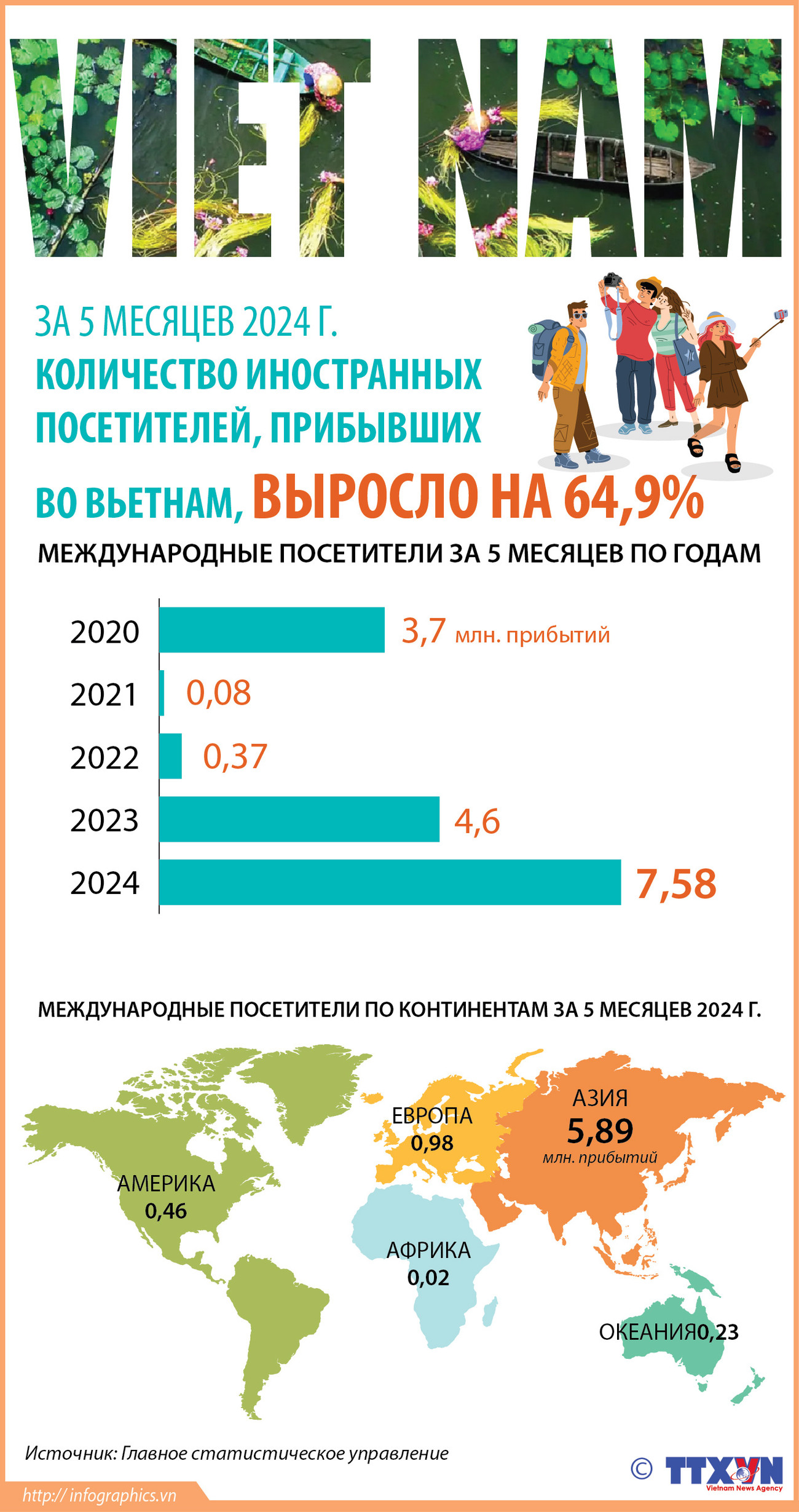 2024-5-29-khach-qt-5thang-2024_Ruby.jpg
