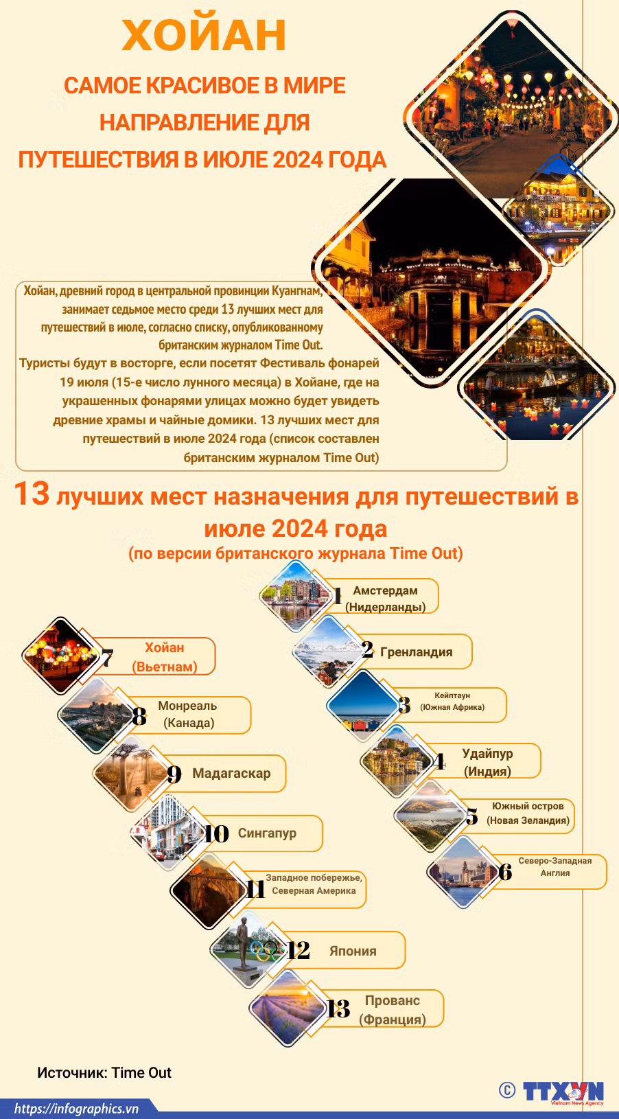 copy-nga_20240521_vn-hoi-an-diem-den-thang-7_quang.png