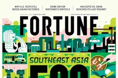 Petrovietnam занимает 11-е место в рейтинге Fortune Southeast Asia 500