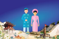 Резолюция № 80-NQ/TW: видение развития культуры до 2045 года