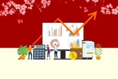 Основные цели и показатели развития на 2026–2030 гг.