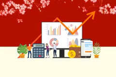 Основные цели и показатели развития на 2026–2030 гг.
